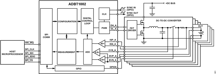 ADBT1002 Typical Application Diagram