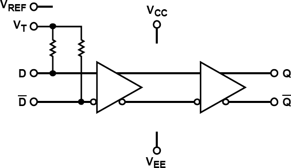 ADCLK905 Functional Block Diagram