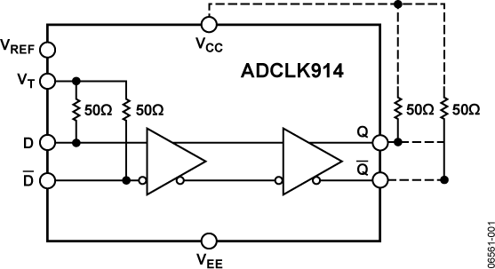 ADCLK914 Functional Block Diagram