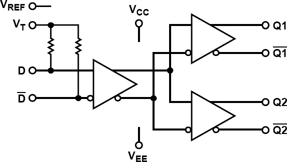 ADCLK925 Functional Block Diagram