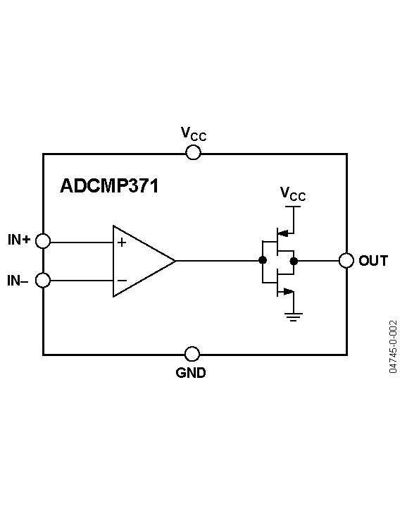 ADCMP371 Functional Block Diagram