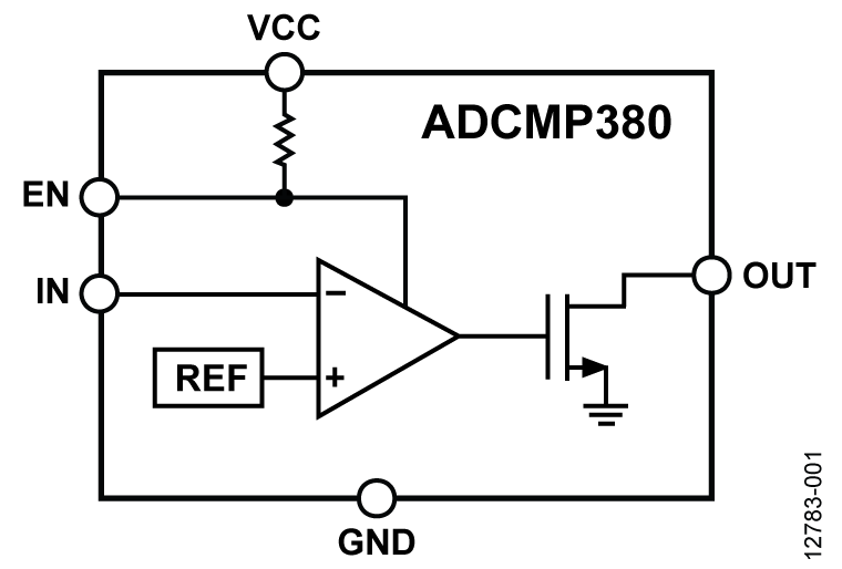 ADCMP380 Functional Block Diagram