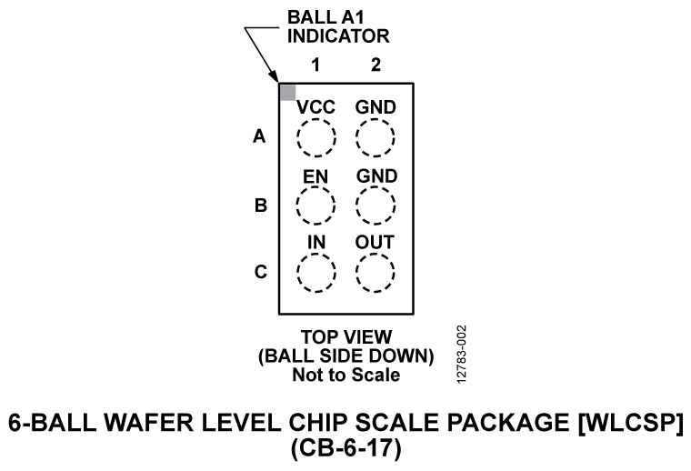 ADCMP380 Pin Configuration Diagram