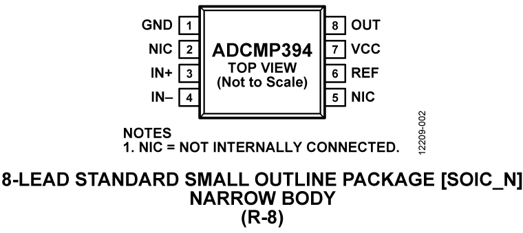 ADCMP394 Pin Configuration