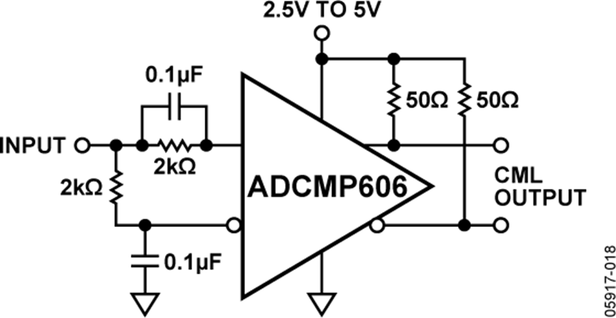 ADCMP606 Self-Biased, 50% Slicer