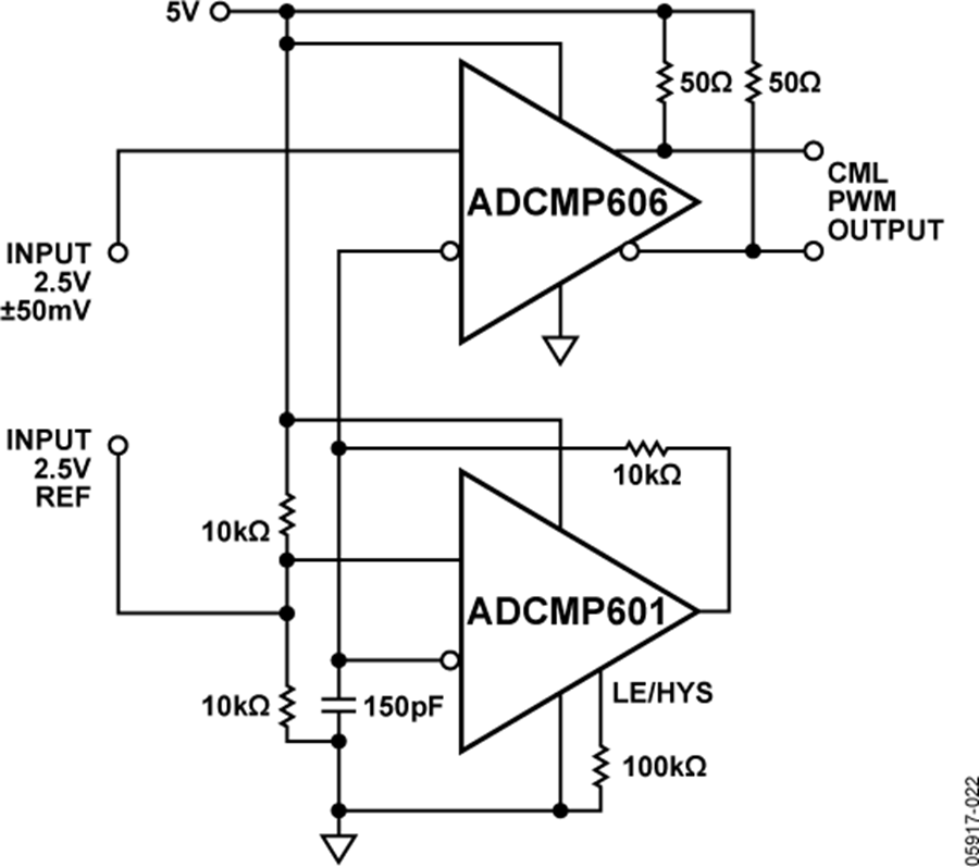 ADCMP606: Oscillator and Pulse-Width Modulator on the ADCMP601 and ADCMP606