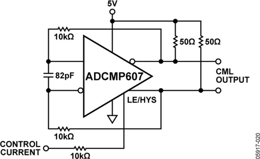 ADCMP607 Current-Controlled Oscillator