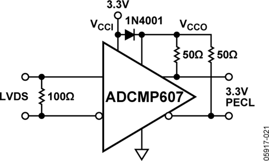 ADCMP607: Fake PECL Levels Using a Series Diode