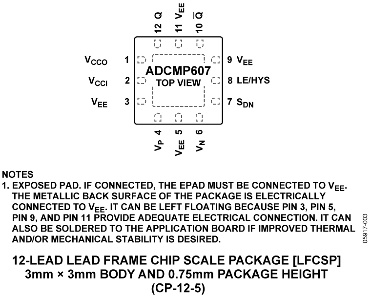 ADCMP607 Pin Configuration