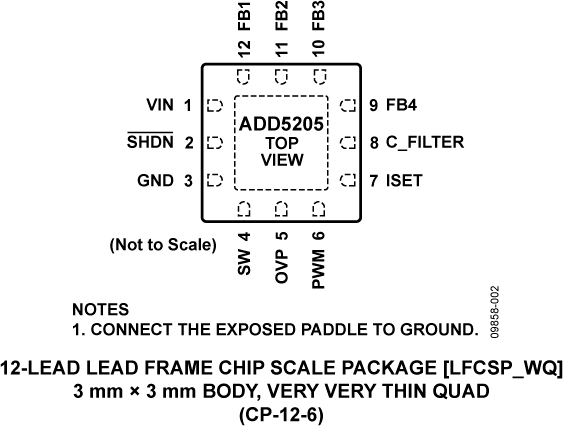 ADD5205 Pin Configuration