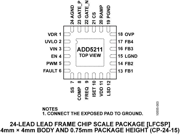 ADD5211 Pin Configuration