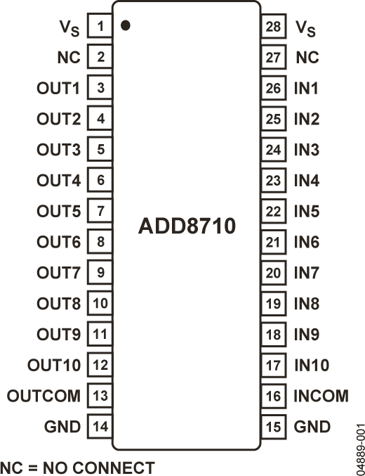 ADD8710-pc