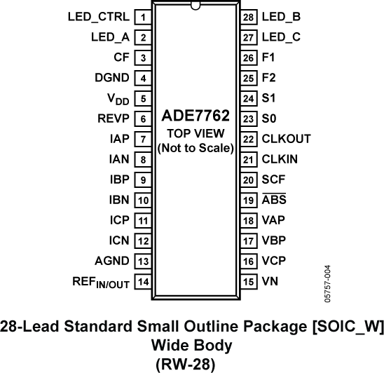 ADE7762-pc