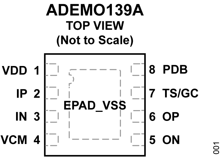 ADEMO139A Pin Connection
