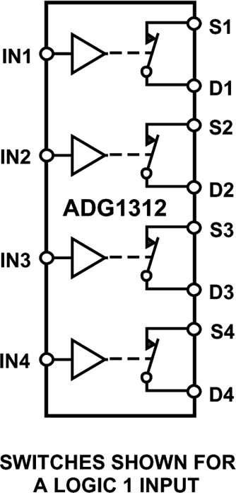 ADG1312 Functional Block Diagram