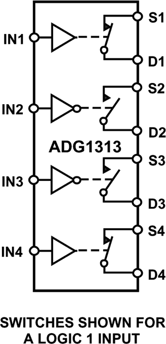 ADG1313 Functional Block Diagram