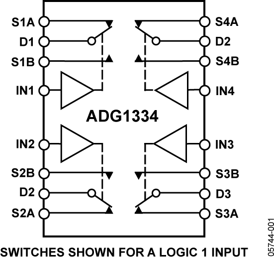 ADG1334 Functional Block Diagram