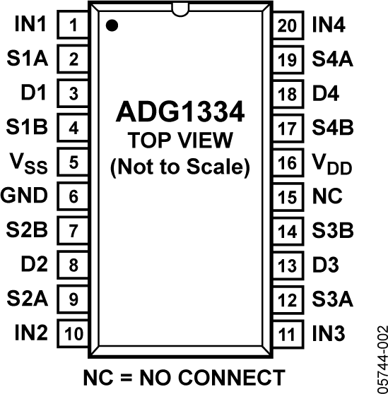 ADG1334 Pin Configuration