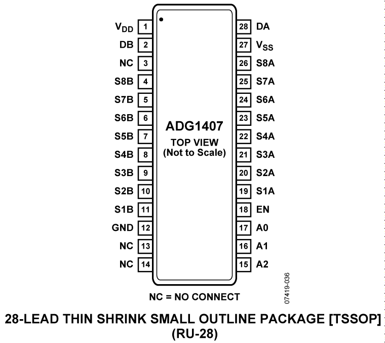 ADG1407 Pin Configuration