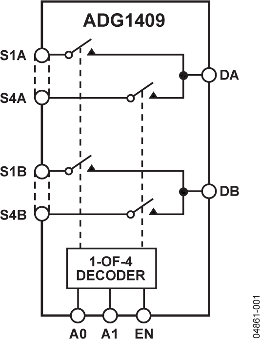ADG1409 Functional Block Diagram