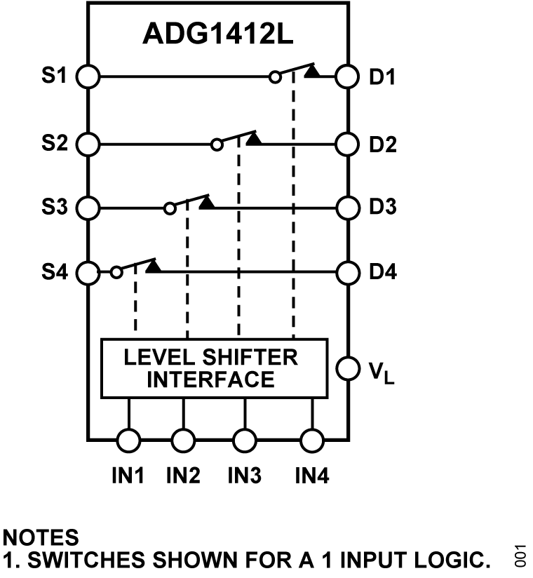 ADG1412L Functional Block Diagram