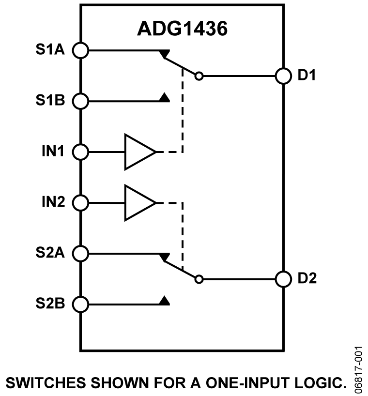 ADG1436 Functional Block Diagram