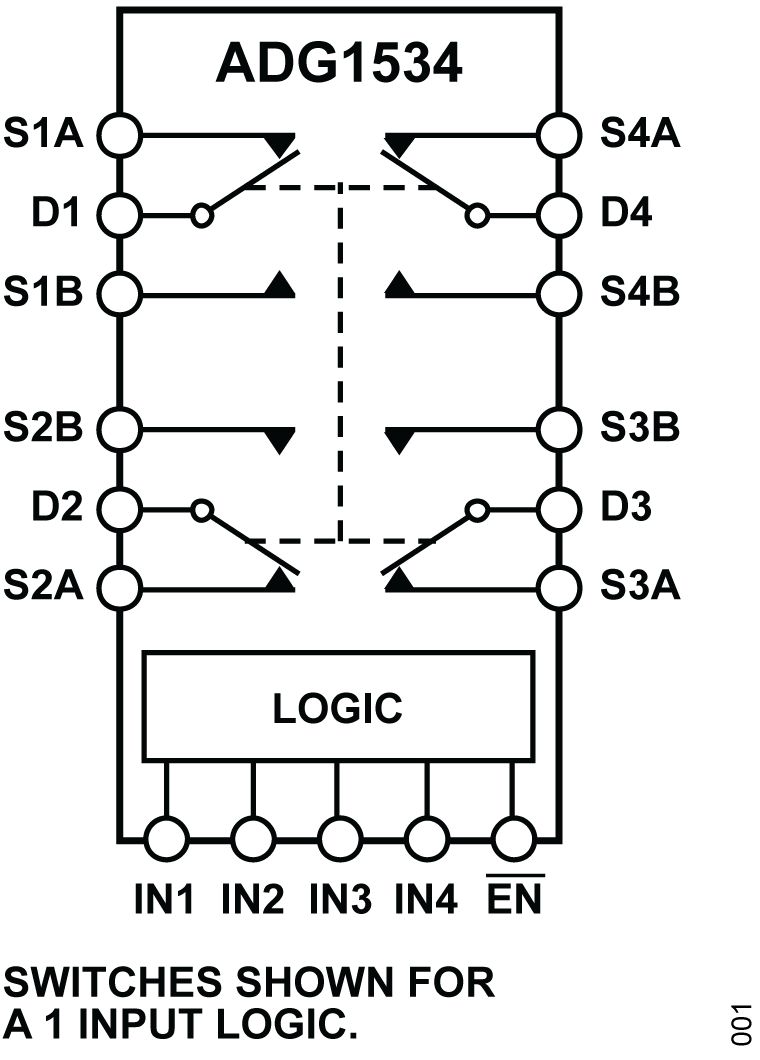 ADG1534 Functional Block Diagram
