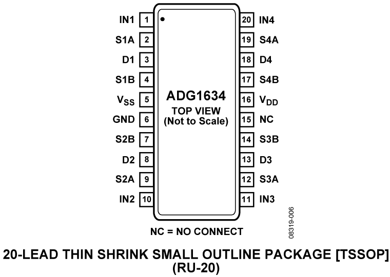 ADG1634 Pin Configuration