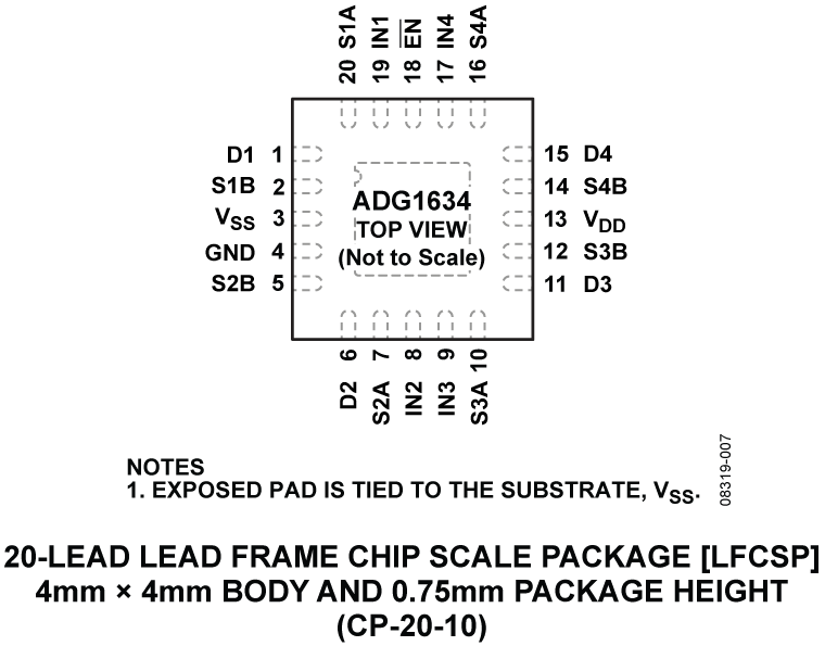 ADG1634 Pin Configuration