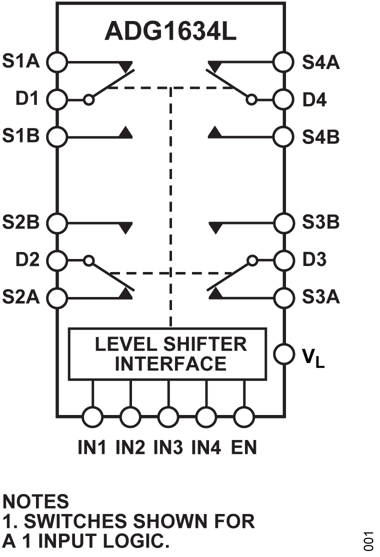 ADG1634L Functional Block Diagram