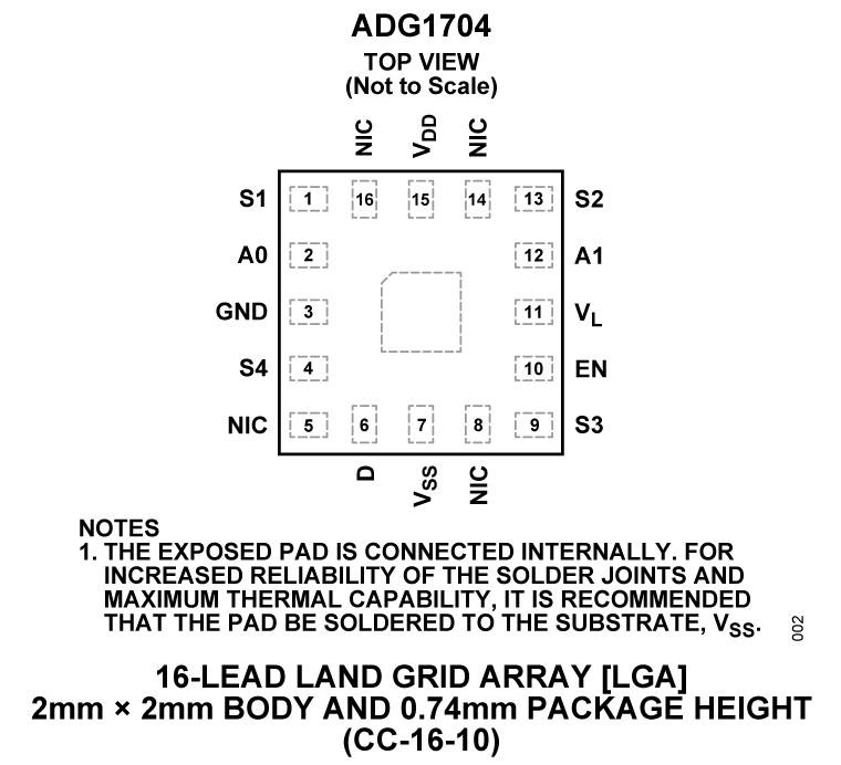 ADG1704 Pin Configuration