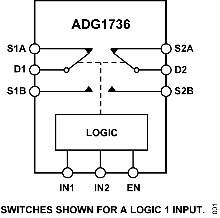 ADG1736 Functional Block Diagram