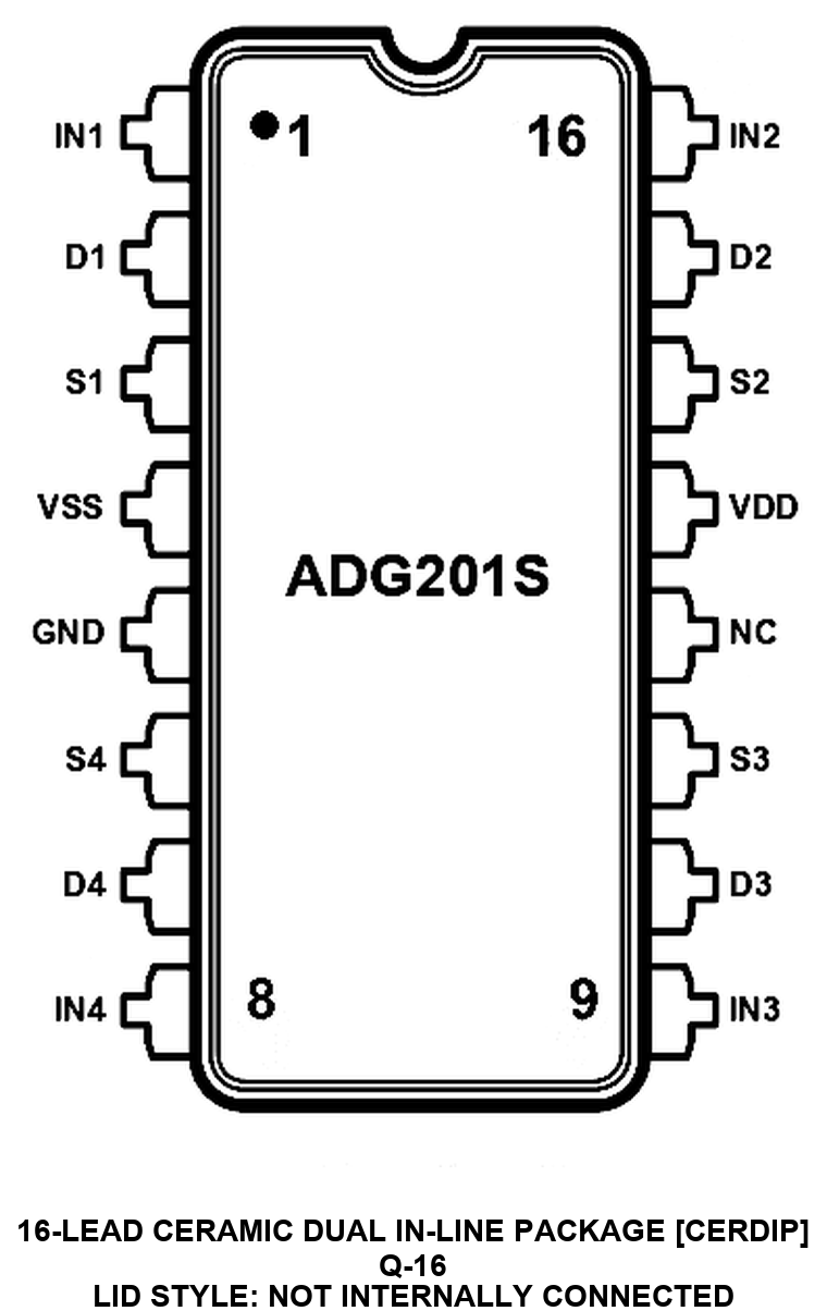 ADG201S_Q-16 Pin Configuration
