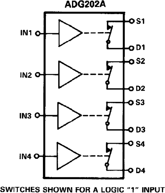 ADG202A-fbl