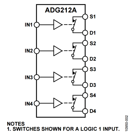 ADG212A Functional Block Diagram