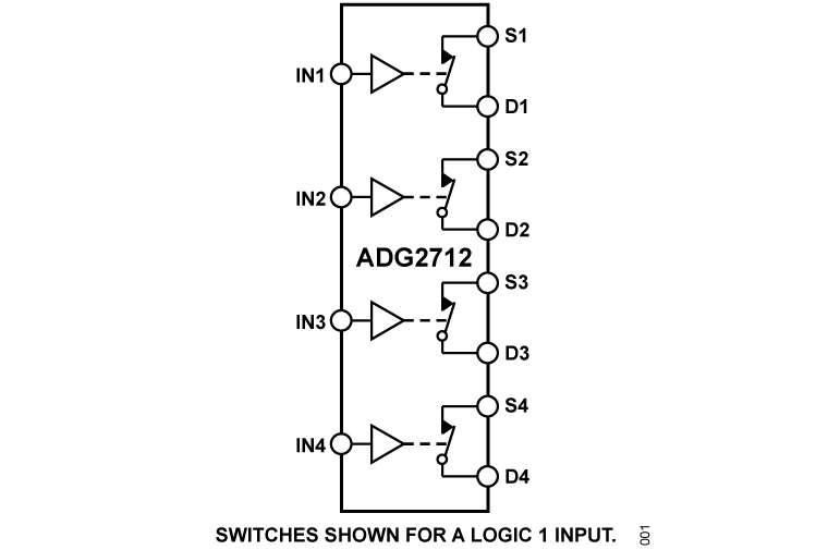 ADG2712 Functional Block Diagram