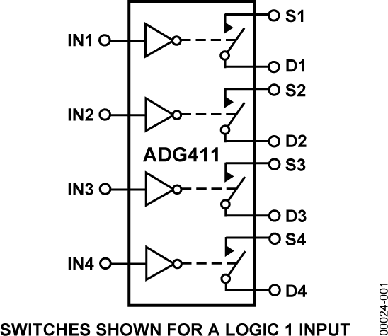 ADG411 Functional Block Diagram