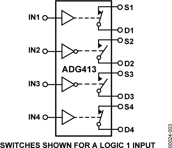 ADG413 Functional Block Diagram