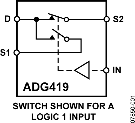 ADG419 Functional Block Diagram