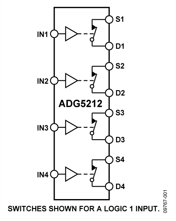 ADG5212 Functional Block Diagram