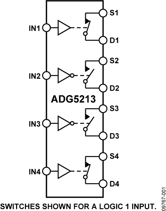 ADG5213 Functional Block Diagram