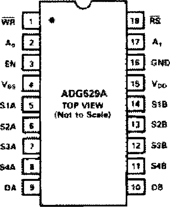 ADG529A Pin Configuration