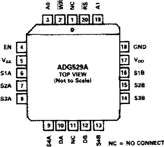ADG529A Pin Configuration