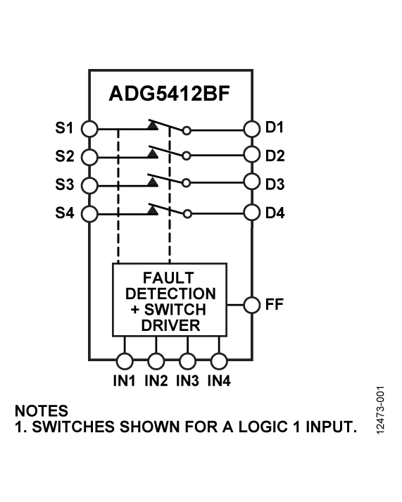 ADG5412BF Functional Block Diagram