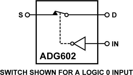 ADG602 Functional Block Diagram