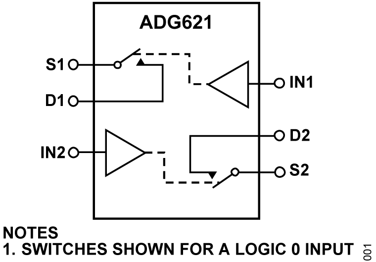 ADG621 Functional Block Diagram