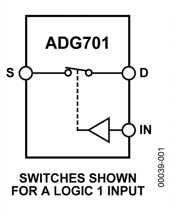 ADG701 Functional Block Diagram
