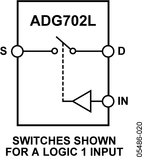 ADG702L Functional Block Diagram