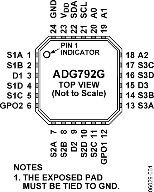 ADG792G-pc