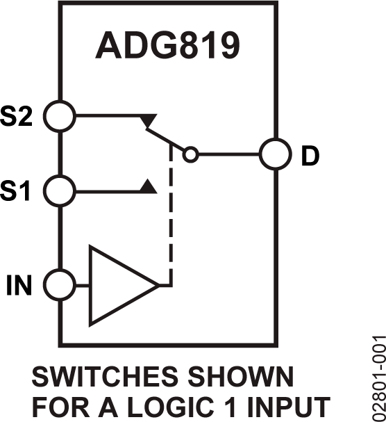 ADG819 Functional Block Diagram